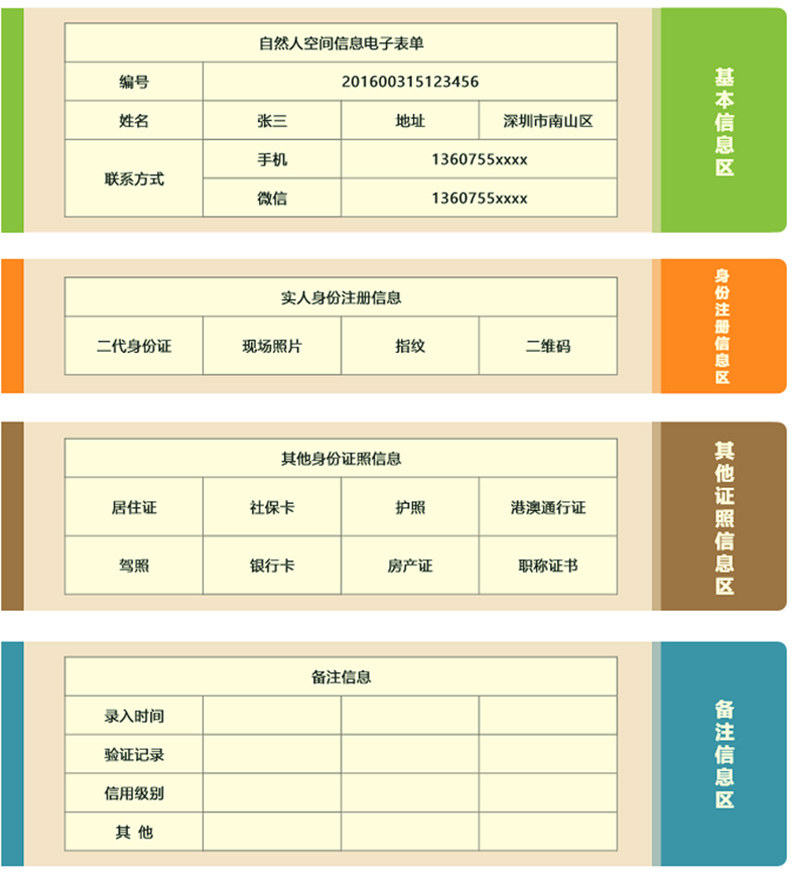 窗口一體機(jī)--廣州奔想智能科技有限公司