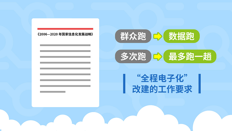 證照自助申報(bào)打印一體機(jī)--廣州奔想智能科技有限公司
