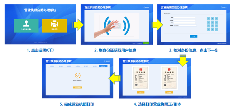證照自助申報(bào)打印一體機(jī)--廣州奔想智能科技有限公司