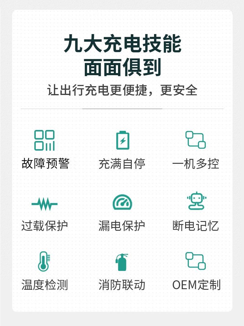 九大充電技能-故障預(yù)警-一機多控-過載保護-漏電保護-溫度檢測-消防聯(lián)動-廣州奔想智能科技有限公司