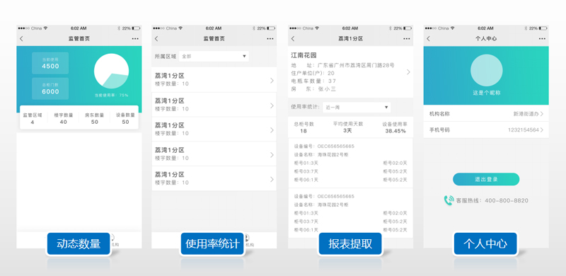 監(jiān)管端：公眾號/PC，街道、居委等職能部門監(jiān)管及數(shù)據(jù)分析-廣州奔想智能科技有限公司