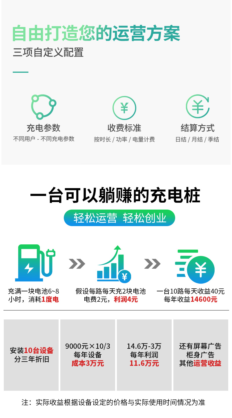 5路電動自行車智能充電樁-A5--廣州奔想智能科技有限公司