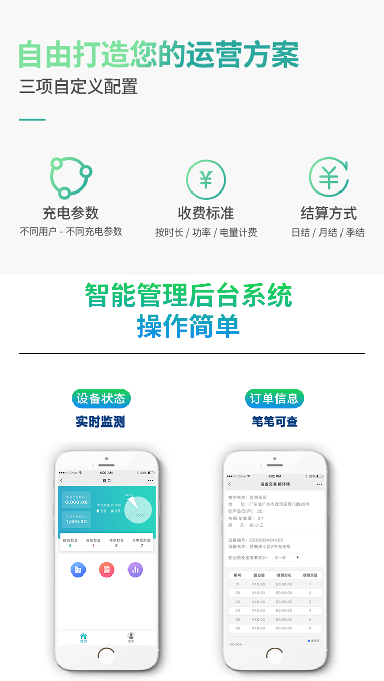 新能源汽車智能充電樁——交流 雙/單槍、商用/家用--廣州奔想智能科技有限公司