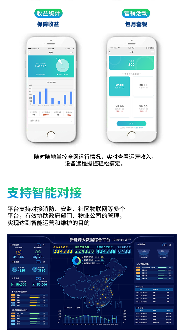 新能源汽車智能充電樁——交流 雙/單槍、商用/家用--廣州奔想智能科技有限公司