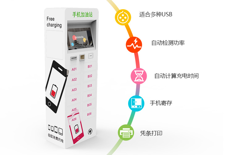 適合多種USB、自動檢測功率、自動計算充電時間、手機(jī)儲存、憑條打印
