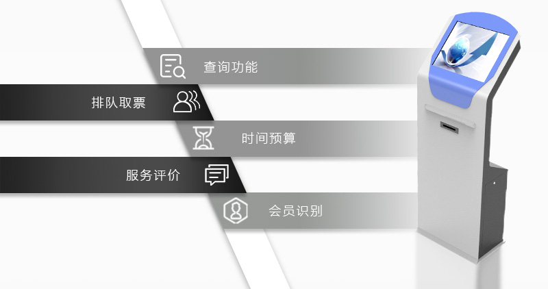 查詢功能、排隊(duì)取票、時間預(yù)算、服務(wù)評價、會員識別-廣州奔想智能科技有限公司