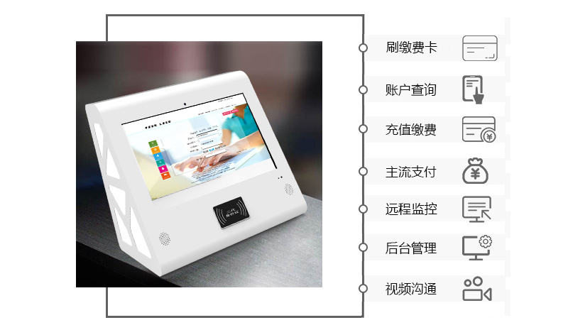 刷卡繳費、賬戶查詢、充值繳費、主流支付、遠(yuǎn)程監(jiān)控、后臺管理、視頻溝通-廣州奔想智能科技有限公司